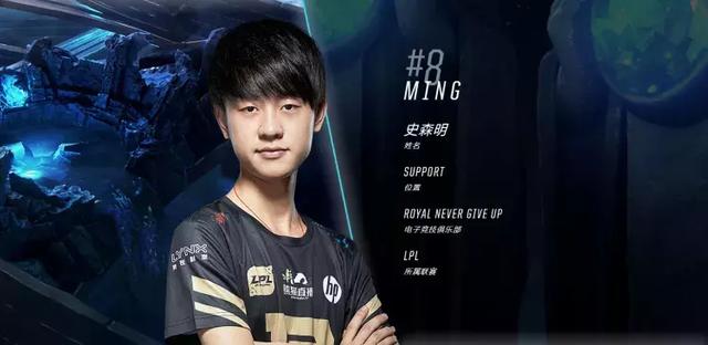 重要组织者 重要组织者