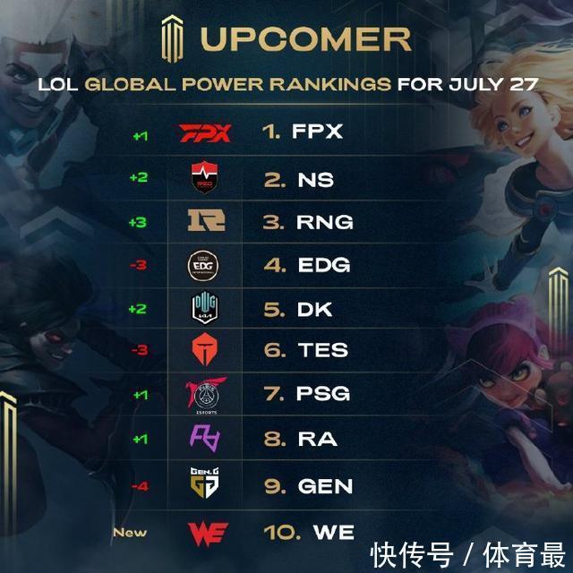 正动机也被 正动机也被