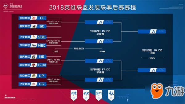 个人指标被 个人指标被
