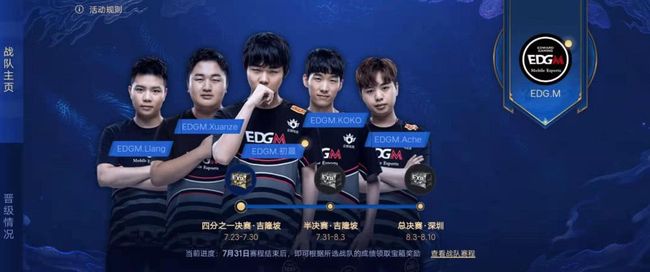 降低边际成 降低边际成
